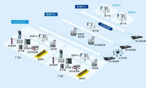 阳城县食堂收费管理系统七号