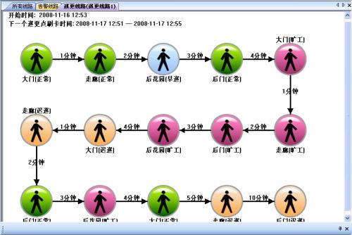 阳城县巡更系统五号